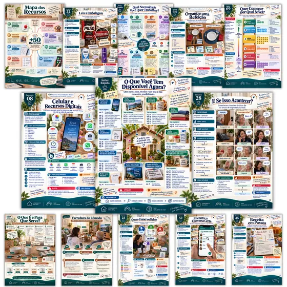 Fichas dos +50 recursos organizadas por necessidade e nível, com o mapa dos recursos